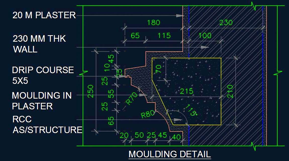 Moulding & Cornice CAD Blocks - Free AutoCAD DWG Download